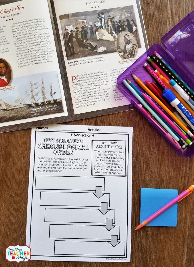 Guided Reading shouldn't be stressful! Using fiction and nonfiction activities that can be paired with any text made guided reading groups a breeze. Independent reading time and reading centers, too. Guided Reading shouldn't be stressful! Using fiction and nonfiction activities that can be paired with any text made guided reading groups a breeze. Independent reading time and reading centers, too.