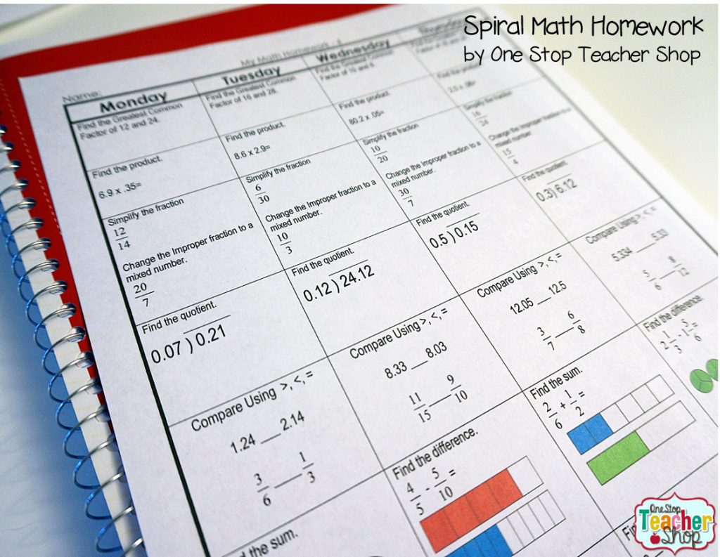 free the role of management accounting systems