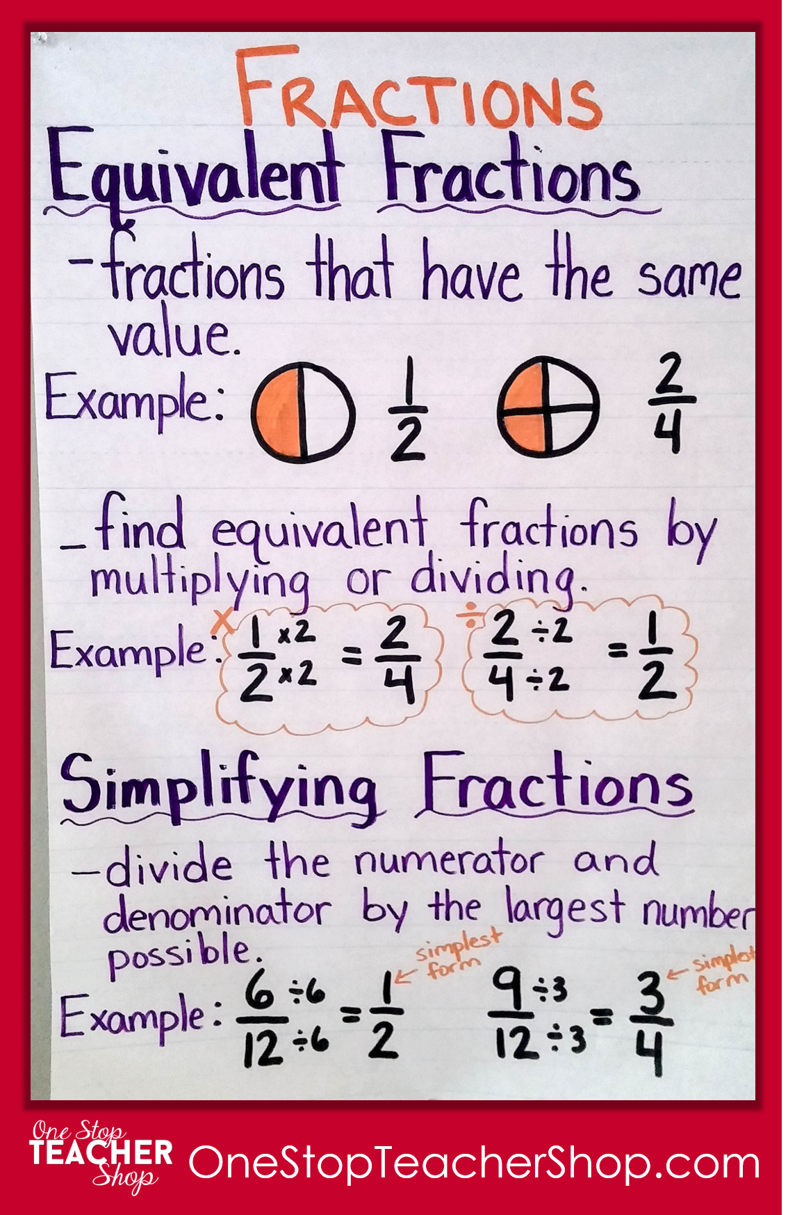 Anchor Chart Maker