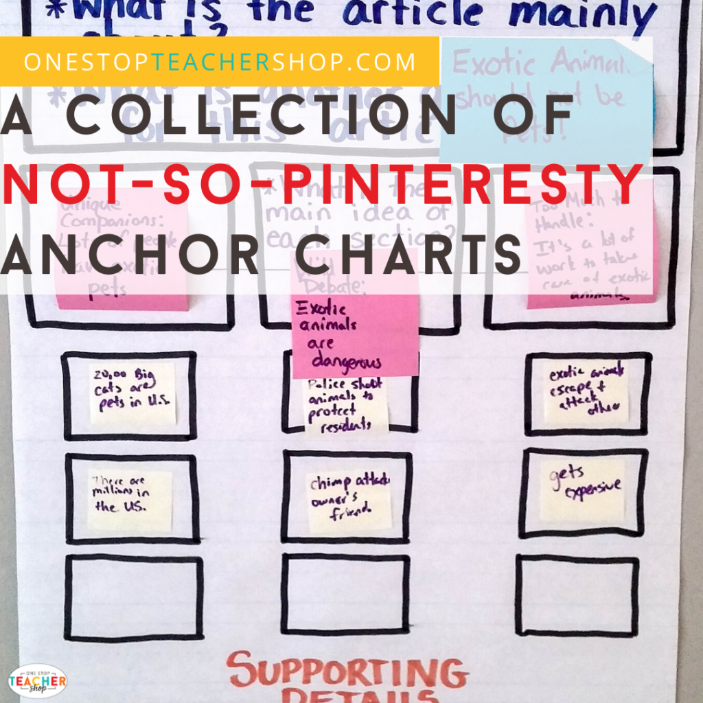 My Not So Pinteresty Anchor Charts One Stop Teacher Shop