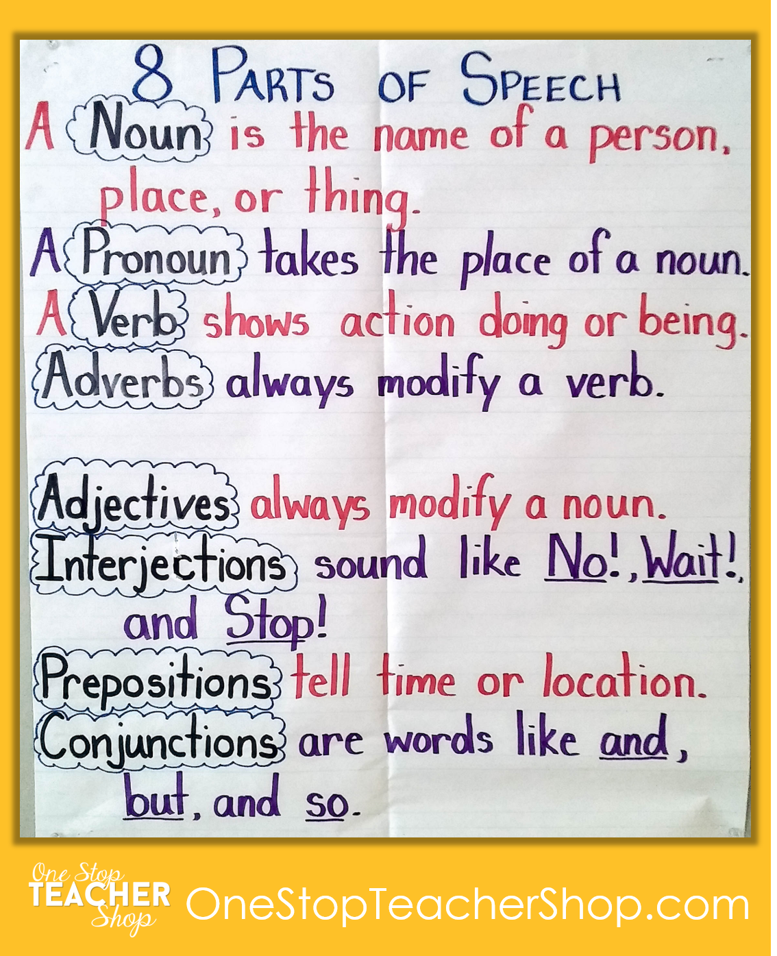 Preposition Anchor Chart