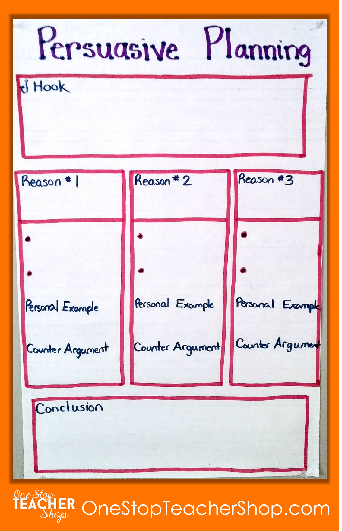 Persuasive Writing Chart