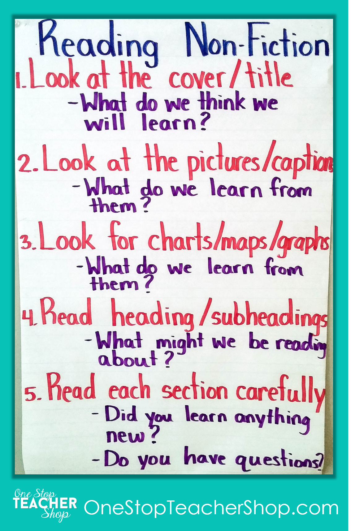 Guided Reading Anchor Charts