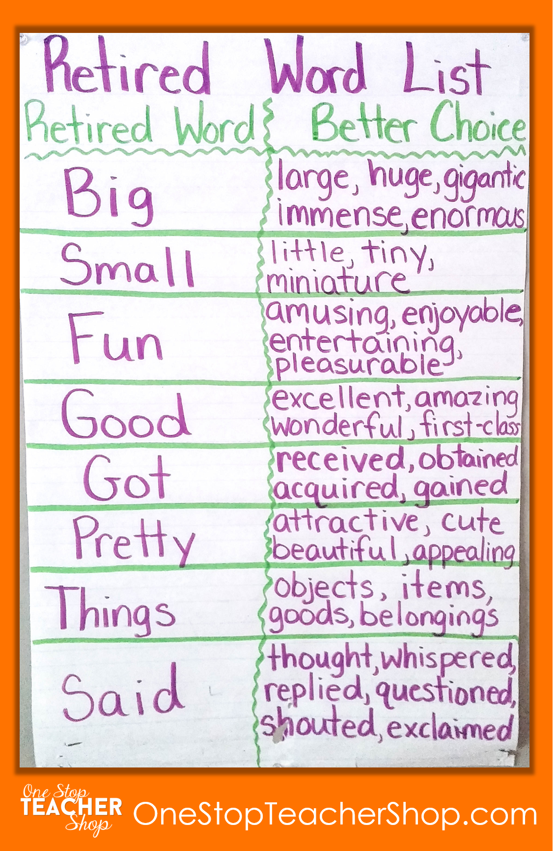 Word Anchor Chart