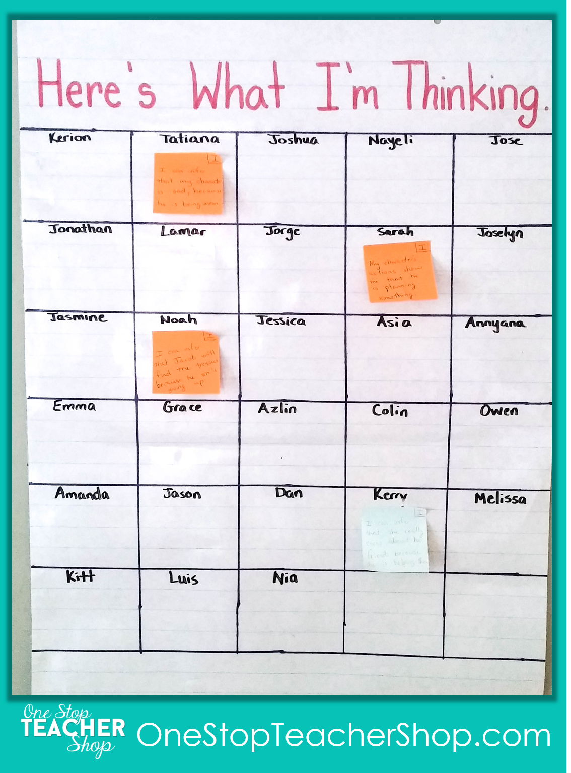 Reading Workshop Anchor Charts