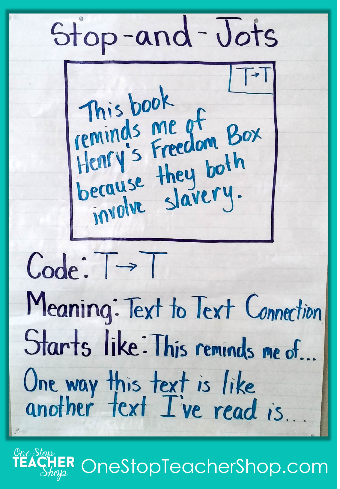 Reading Workshop Anchor Charts