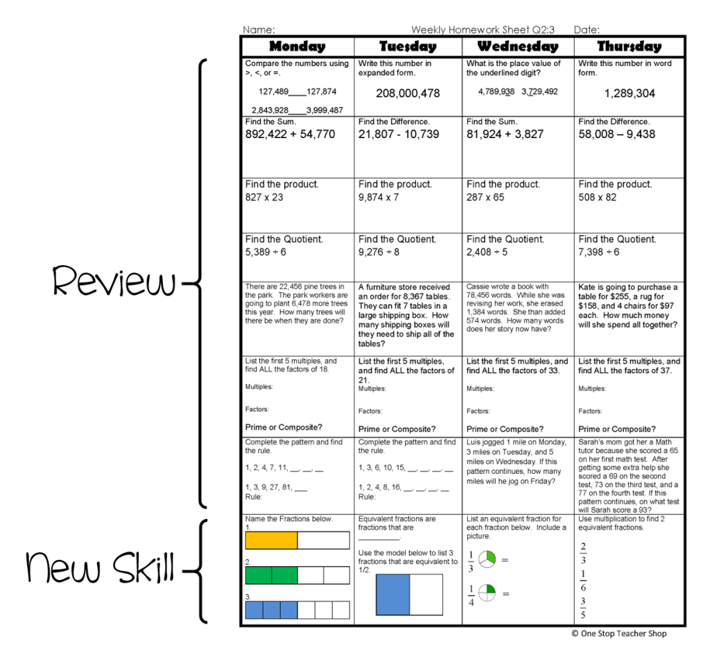 fourth grade weekly homework sheet