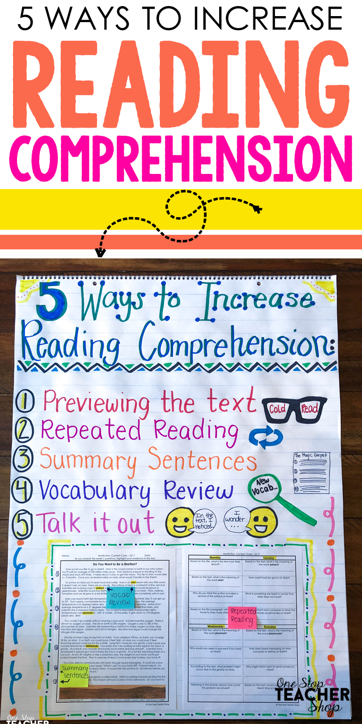 5 Ways To Increase Reading Comprehension One Stop Teacher Shop