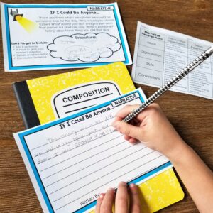 Paragraph writing doesn't have to be hard! Use Paragraph of the Week to make paragraph writing practice a fun and enjoyable part of your writing routine! Paragraph writing doesn't have to be hard! Use Paragraph of the Week to make paragraph writing practice a fun and enjoyable part of your writing routine!